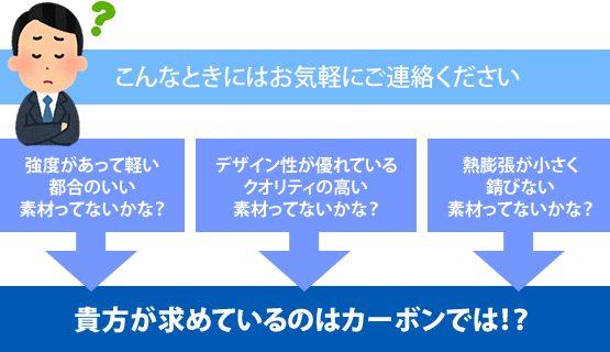 カーボン材・ＣＦＲＰ・加工・製造・販売［小ロット・超短納期］大阪・京都・奈良など関西圏を中心に全国対応！株式会社キャナックへお任せ下さい！