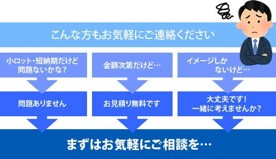 カーボン材・ＣＦＲＰ・加工・製造・販売［小ロット・超短納期］大阪・京都・奈良など関西圏を中心に全国対応！株式会社キャナックへお任せ下さい！